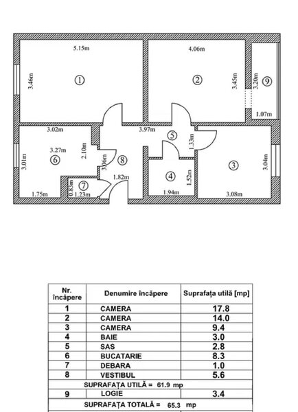 Drumul Taberei, Valea Ialomitei, 3 camere, et. 2/4